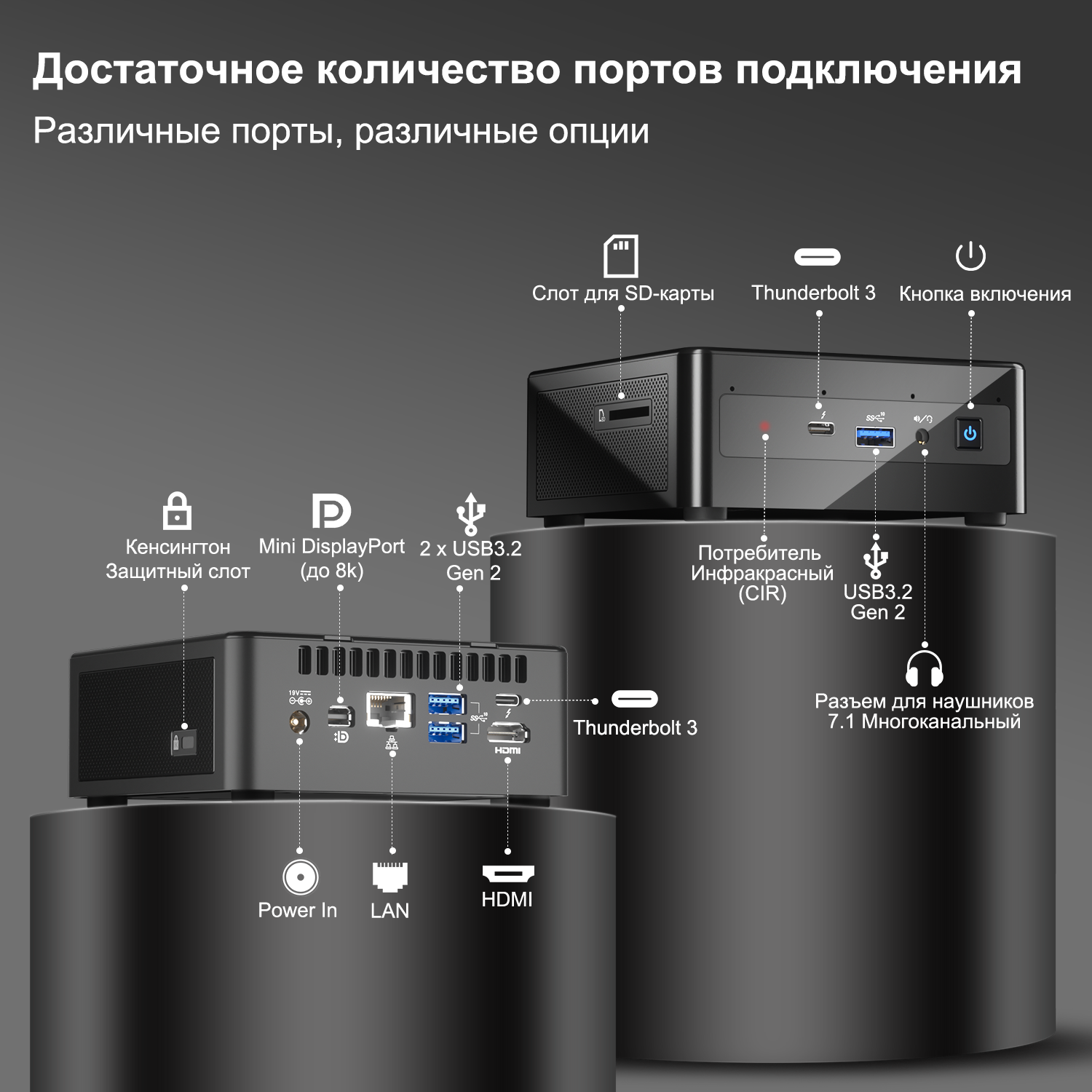 Акция]Неттоп Intel NUC 11 i5/i7 11-го поколения - GEEKOM онлайн-магазин