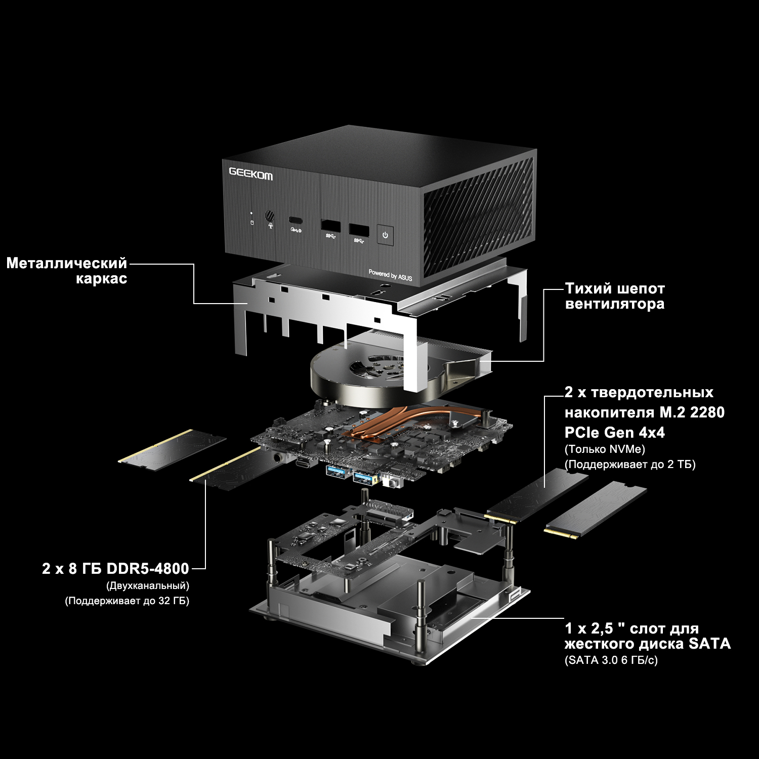 GEEKOM Мини AS 6 AMD Ryzen7/9