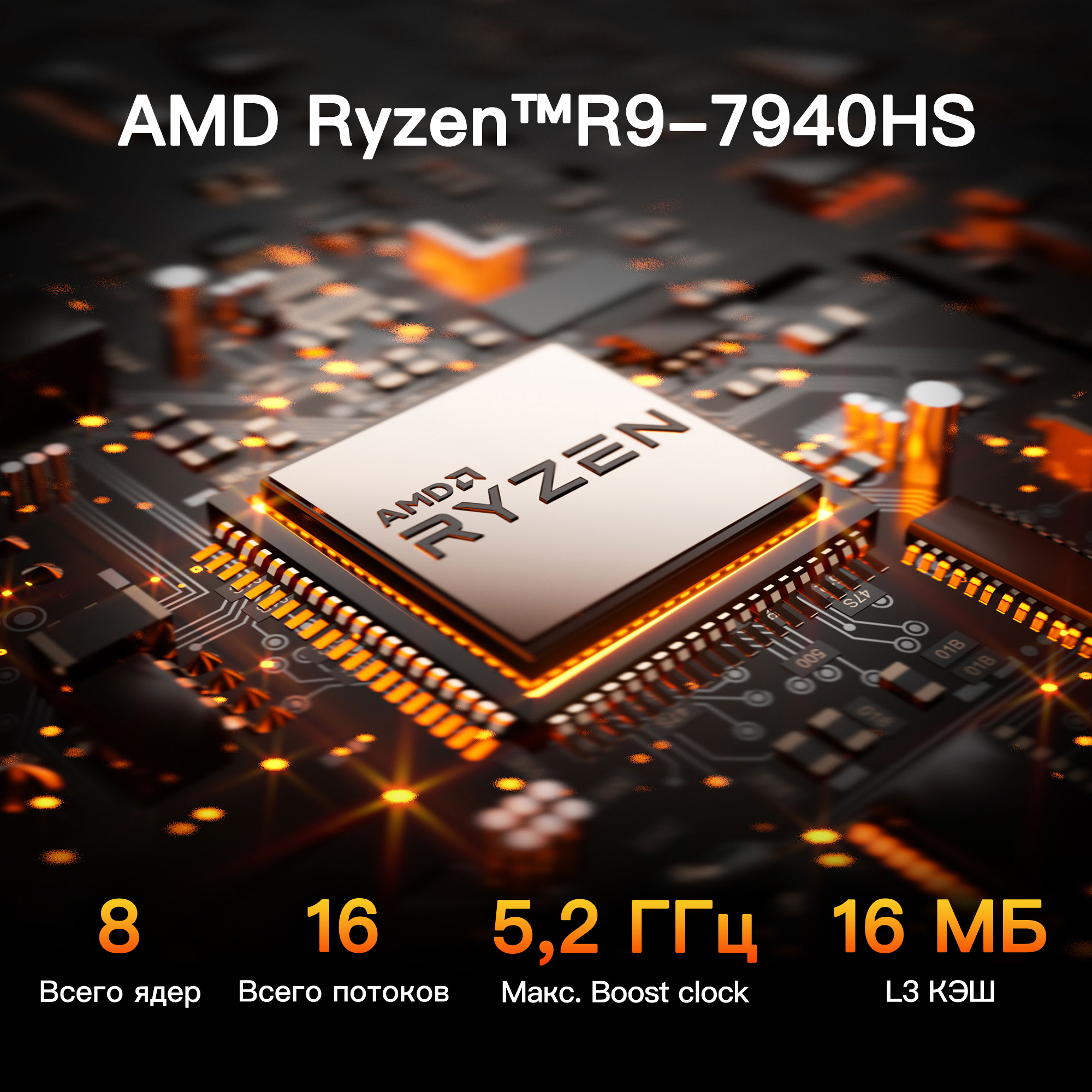 2024 Мини ПК GEEKOM A7 AMD Ryzen™9-7940HS - GEEKOM онлайн-магазин